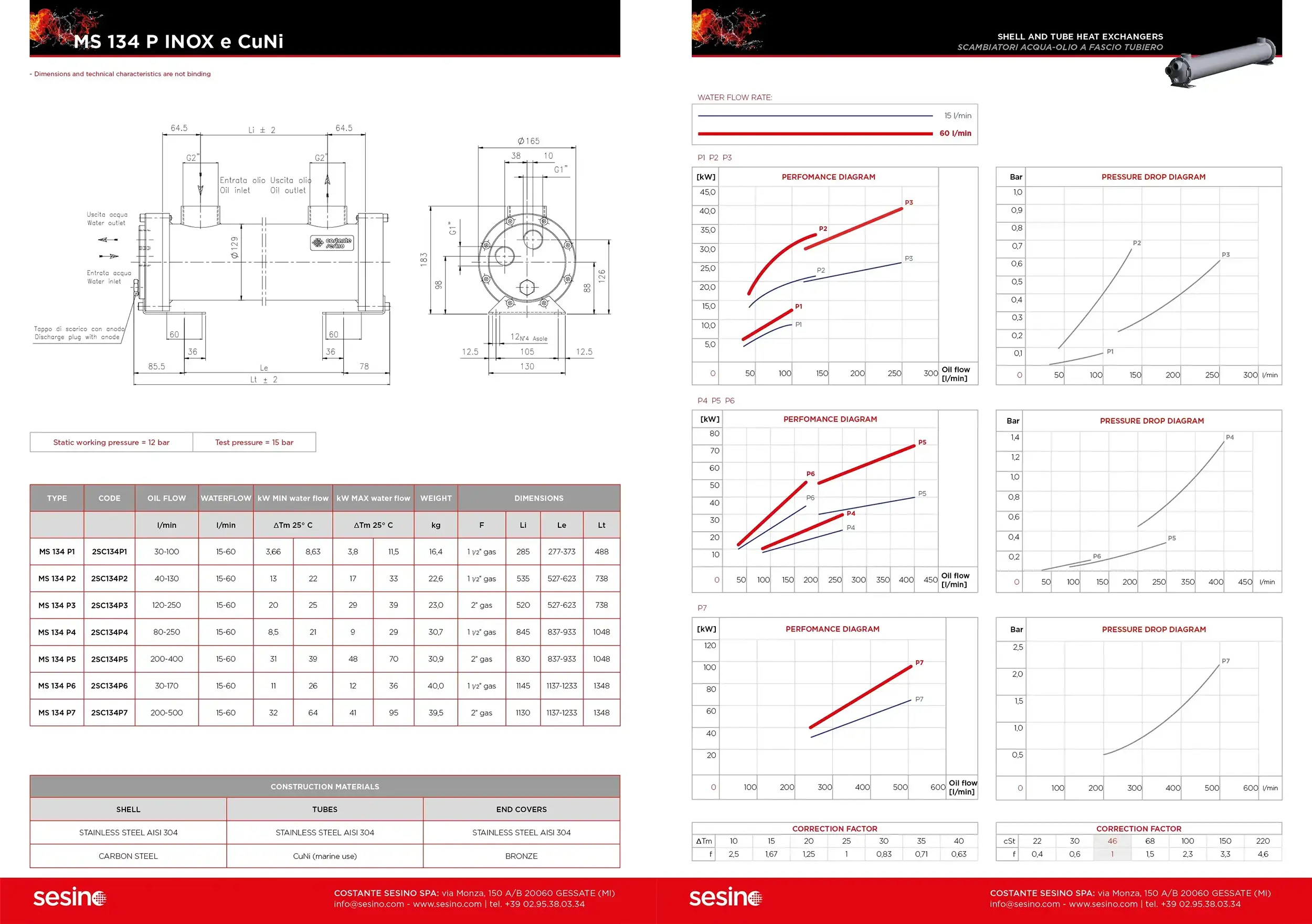 MS 134 INOX CuNi Series - Sesino